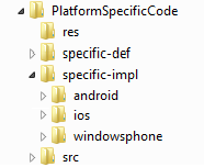 Platform-specific code: default project structure